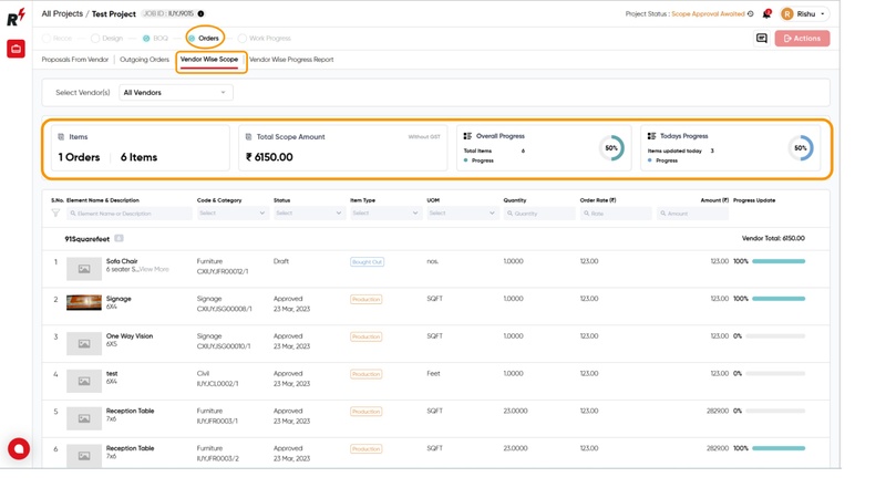 Vendor Wise Scope & Progress Update