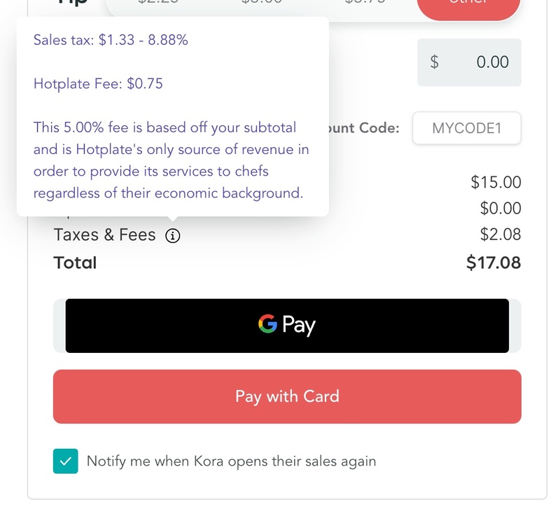 Fees Structure