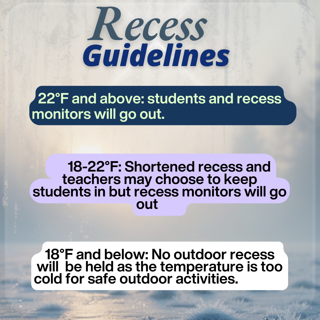 Outdoor Recess Decisions