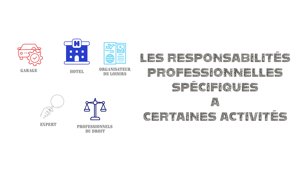 Représentation de la formation : Les responsabilités professionnelles spécifiques à certaines activités