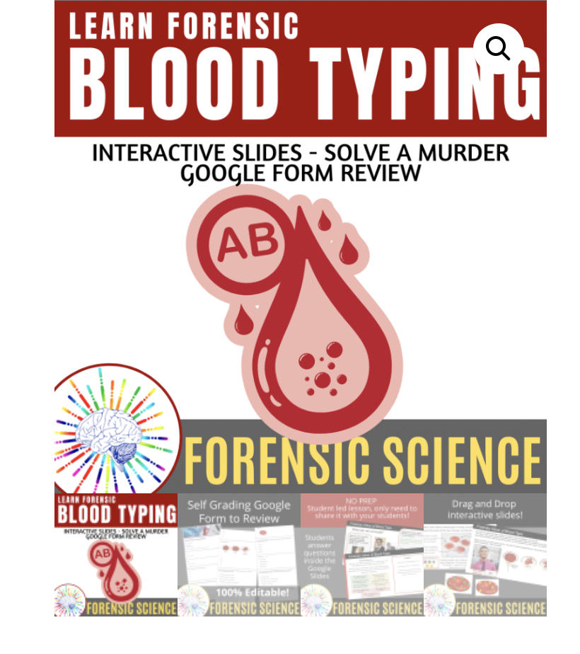 Introduction to Blood Types