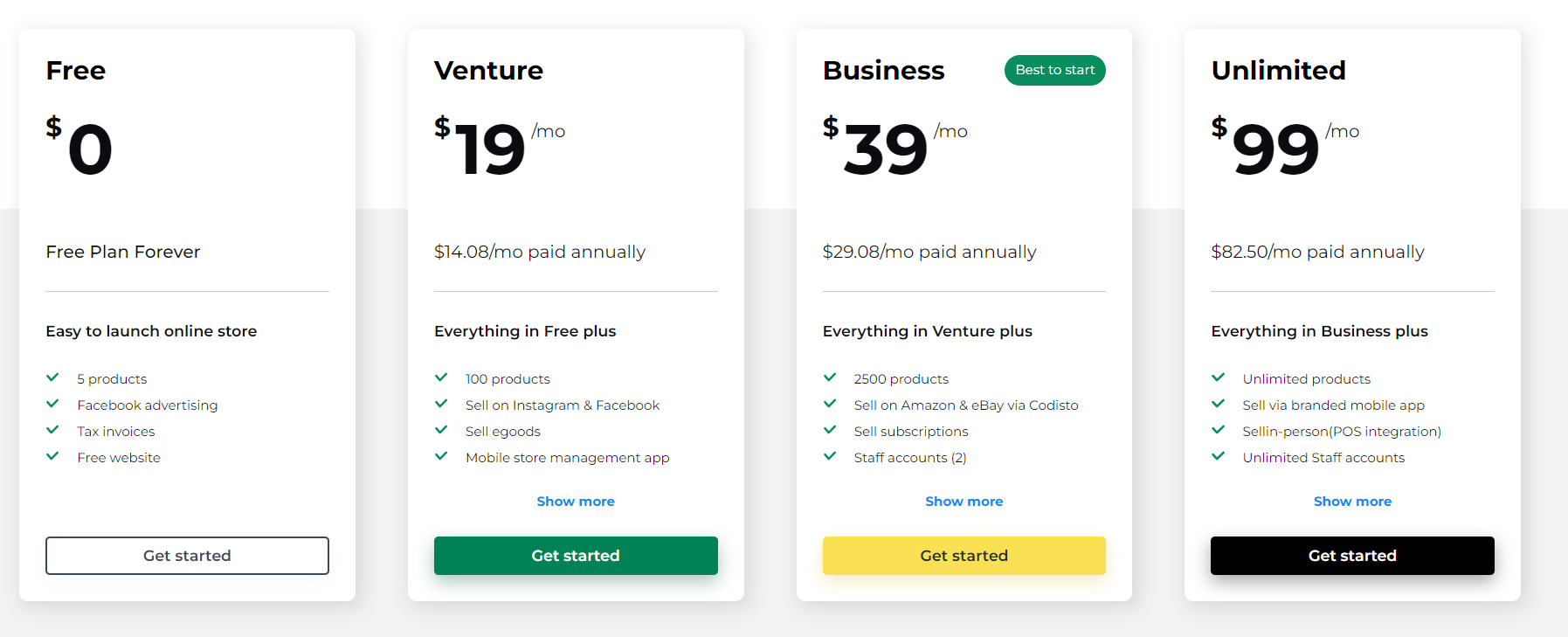 ecwid pricing