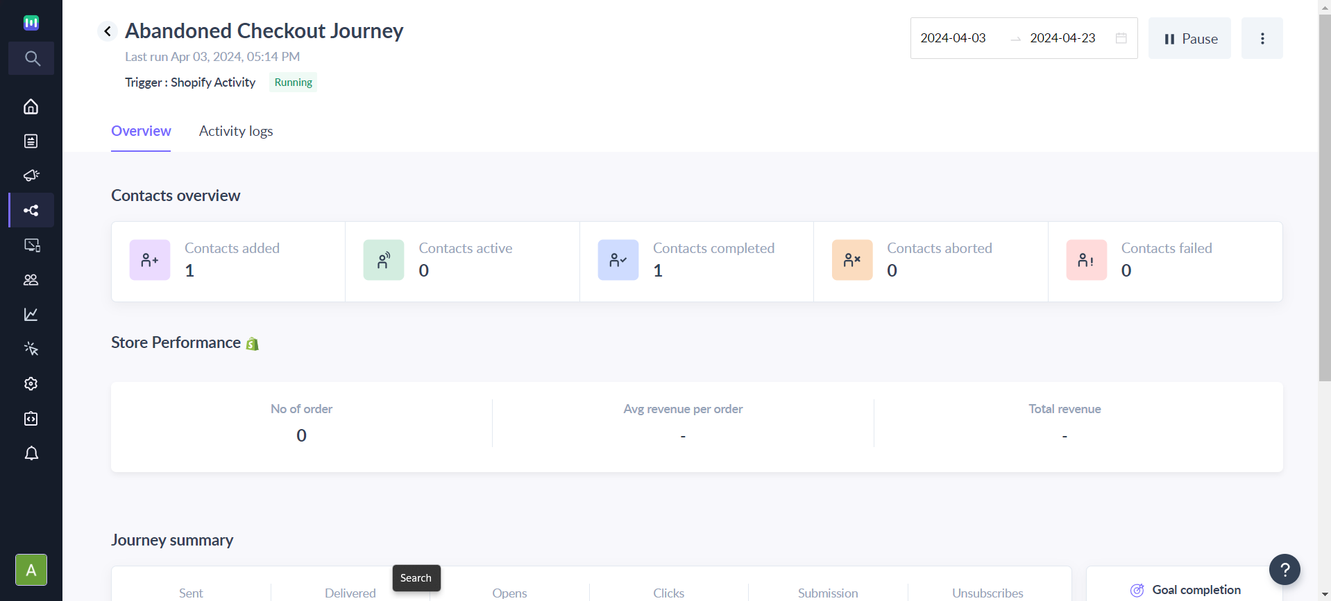 Understanding the Shopify Dashboard