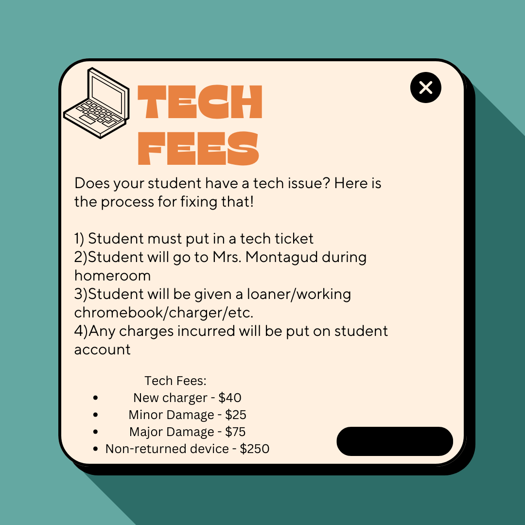 Technology fees graphic