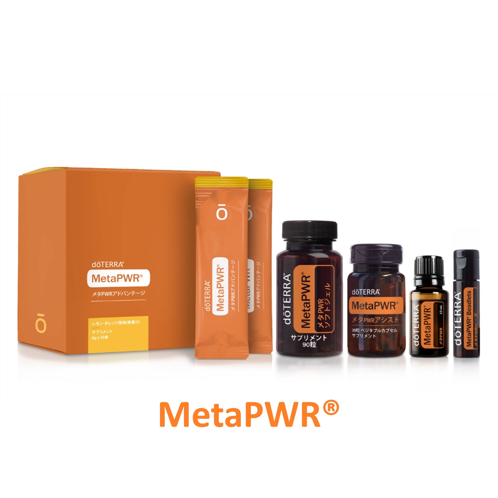 MetaPWR® | dōTERRA Training