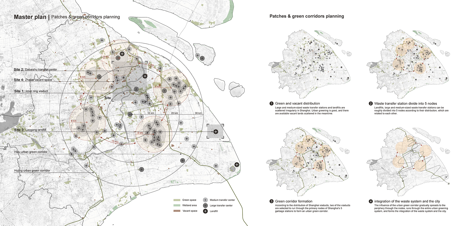 Master Plan of Habitat Patches and Corridors