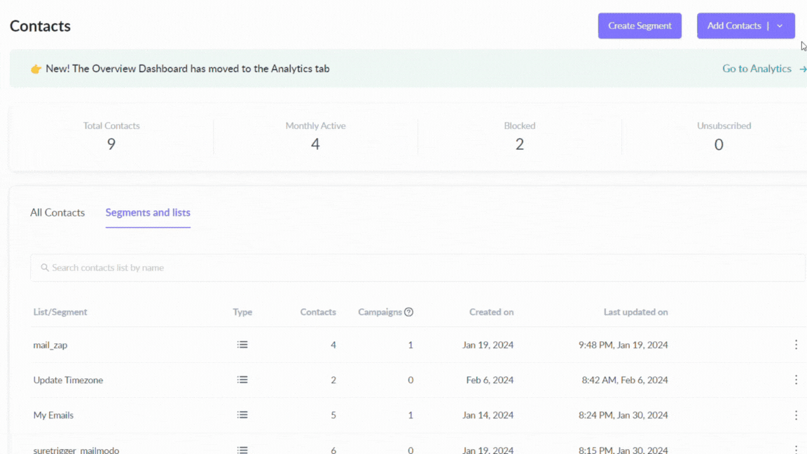 Choosing custom forms