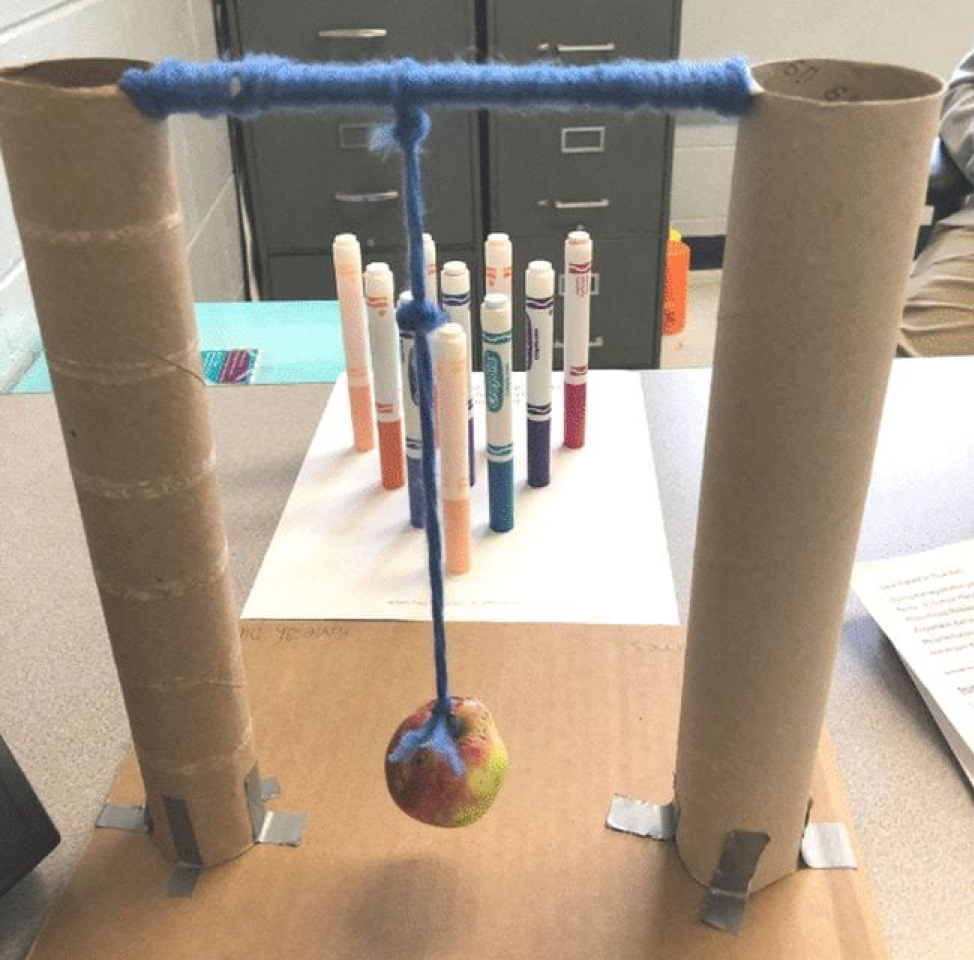 35 Brilliant 6th Grade Engineering Projects Teaching Expertise