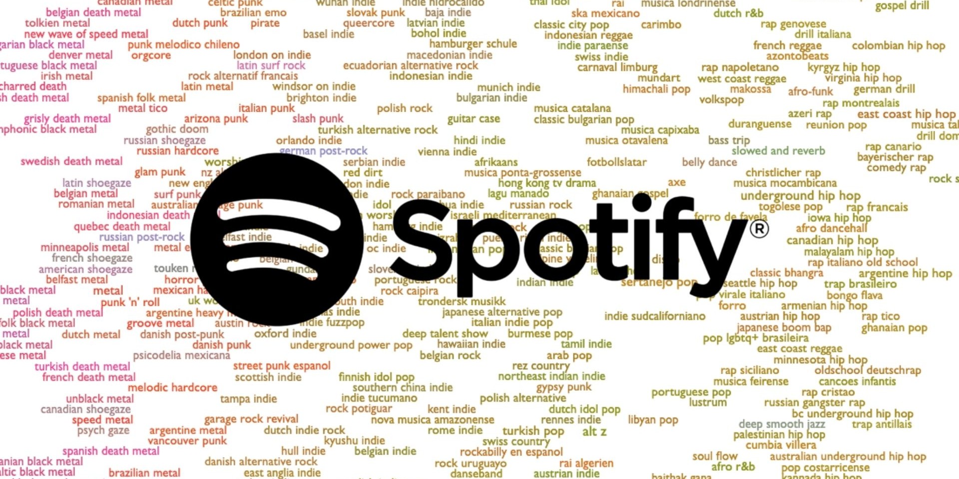9 music genres on Spotify you might not have heard of before