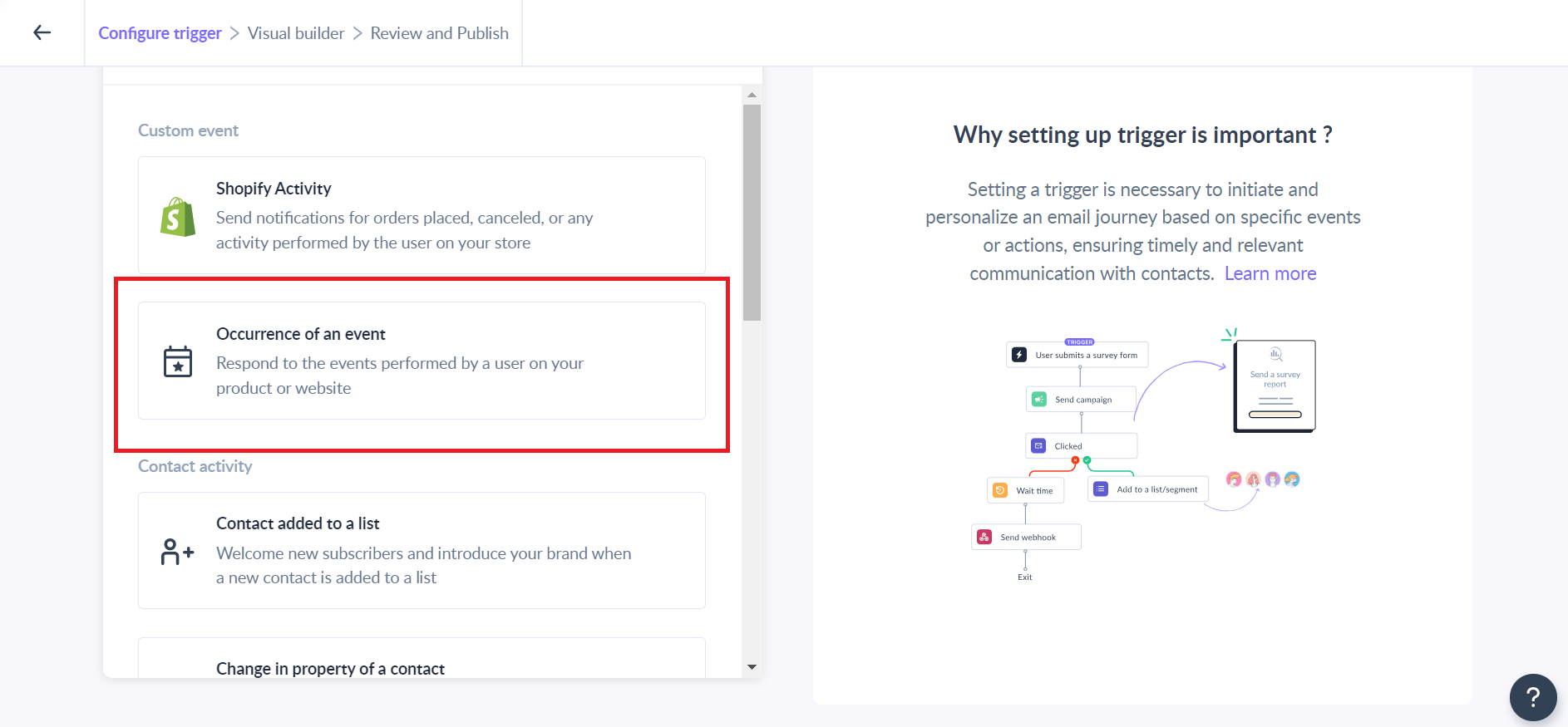 Custom event condition as a condition in the journey