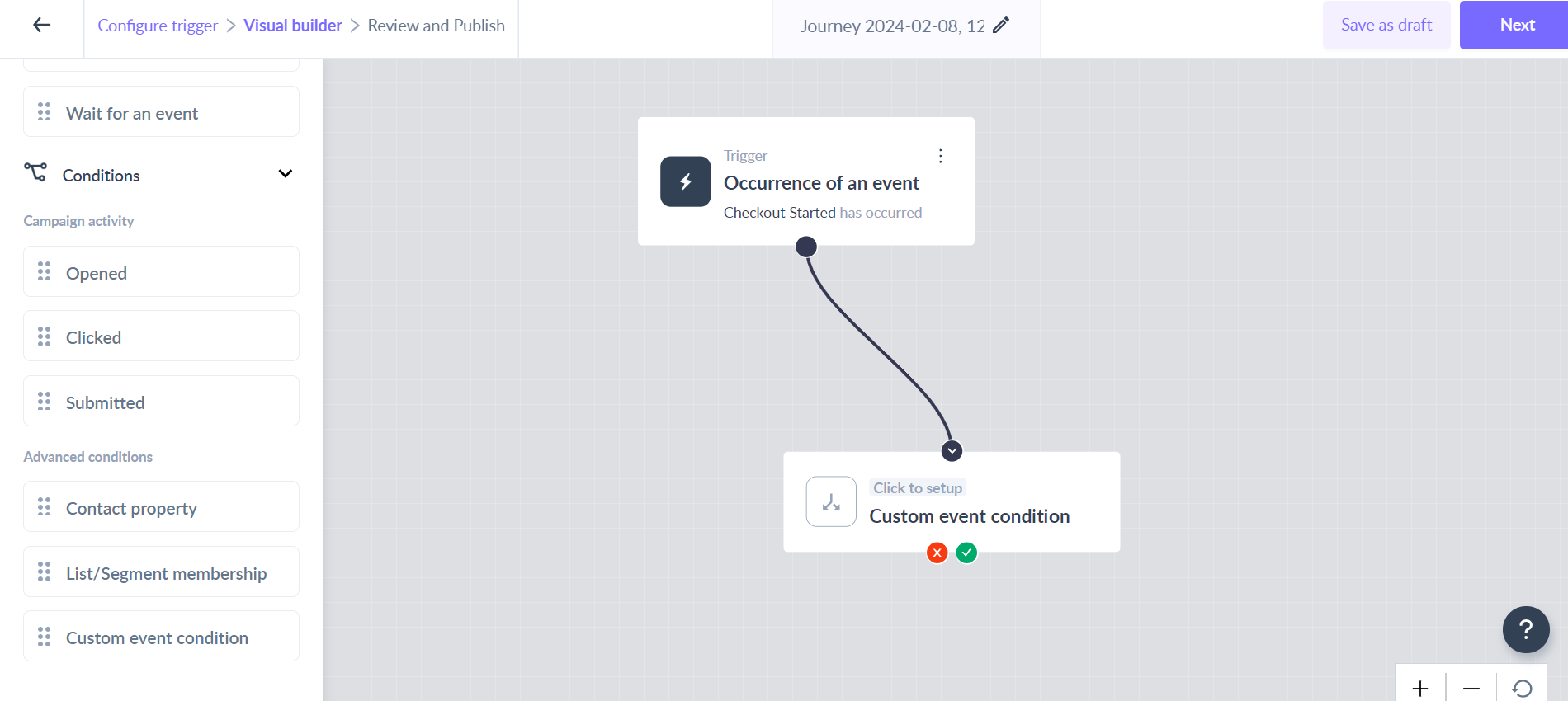 Custom event condition as a condition in the journey