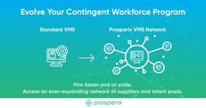 Prosperix Named a VMS Market Leader by Future of Workforce Exchange for its Disruptive, Innovative Technology