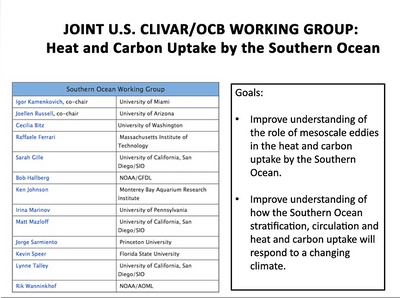 U.S. CLIVAR/OCB Working Group Heat and carbon uptake by the Southern Ocean