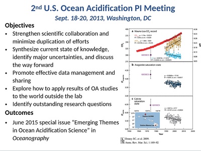 Ocean Acidification PI Meeting 2