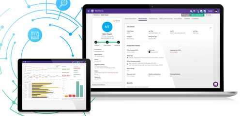 Analytics in easy-to-read dashboards with Prosperix Workforce Insights