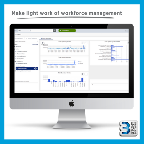 3SS is the most flexible contingent workforce system.