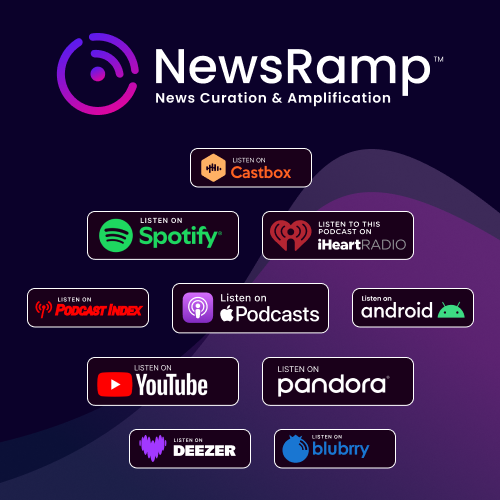 NewsRamp.com has expanded its press release amplification by curating content into audio summaries and distributing them as podcasts across 10 major platforms in 38 categories. 