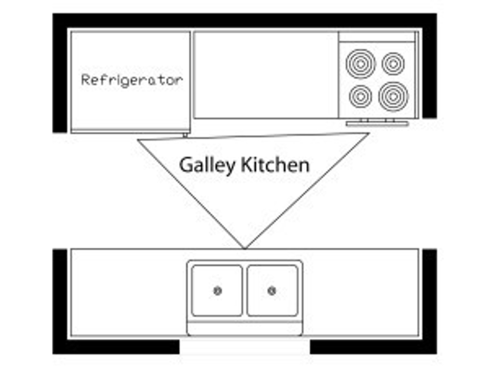 Galley kitchen design for new home