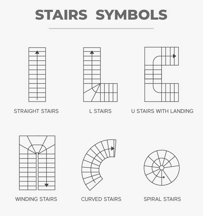 floorplan stair symbols