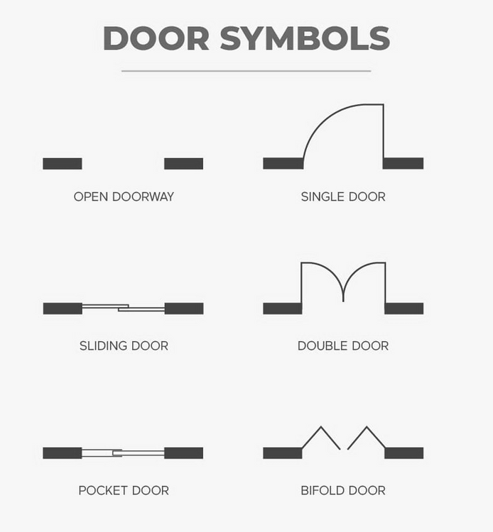 floorplan door symbols