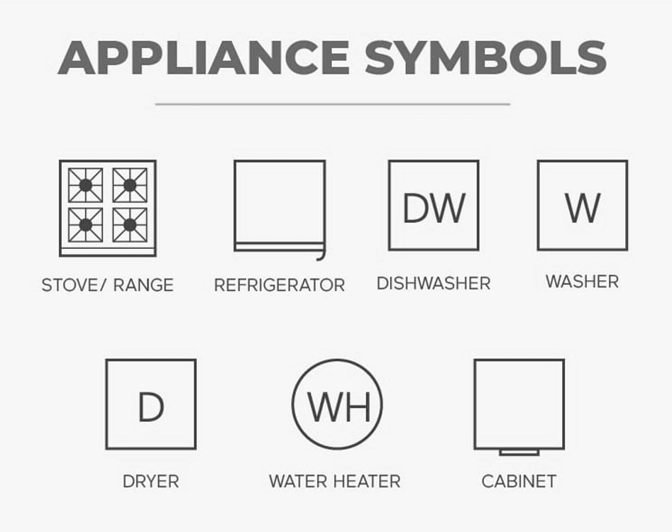 floorplan appliance symbols