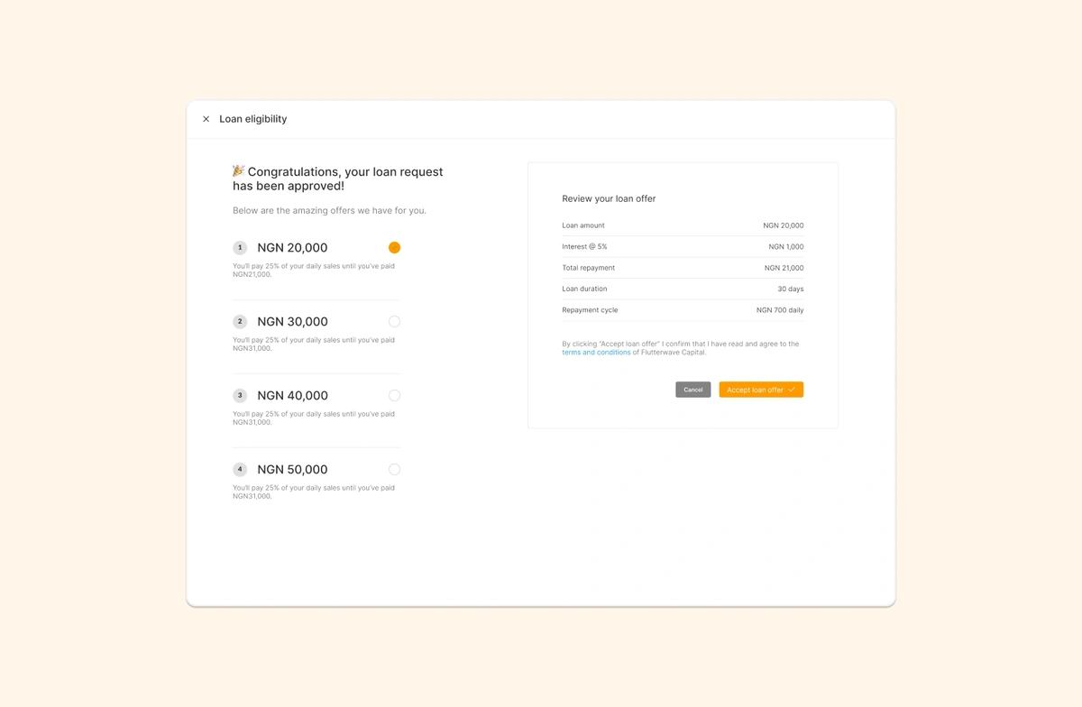 loan breakdown