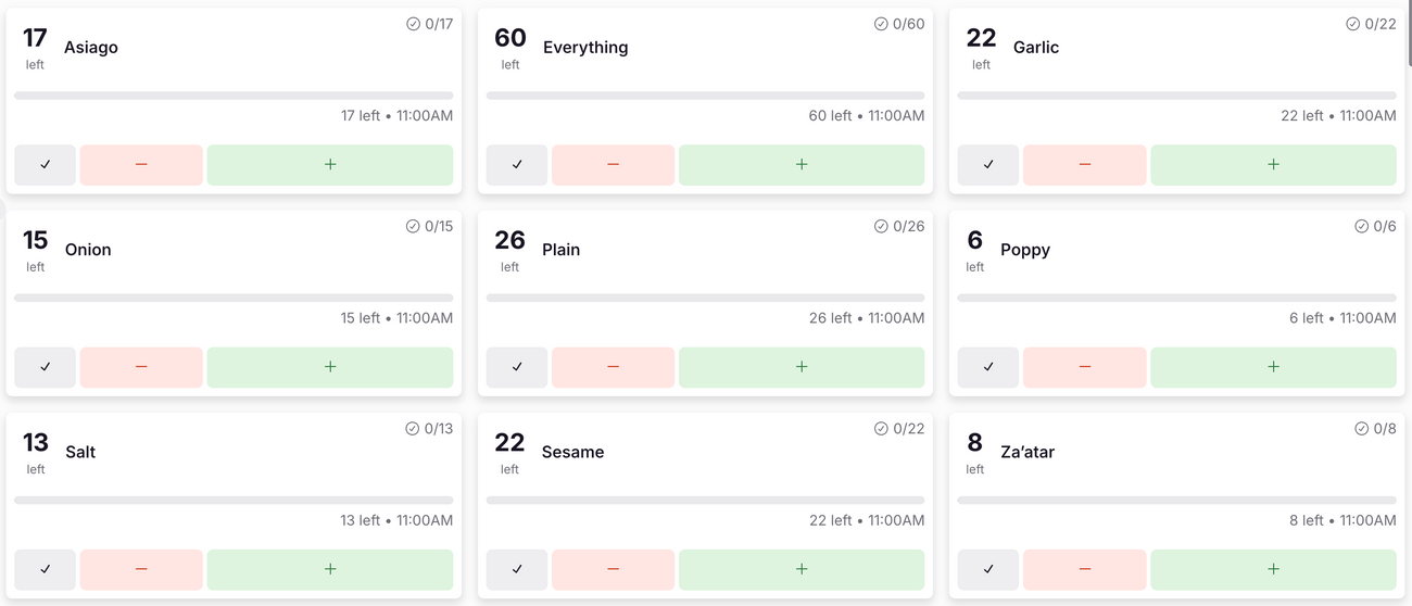 Managing your prep list - items within items