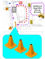 TRAFFIC LOOP FLOW MAP - BusLoop