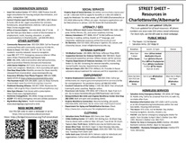 Screen Shot of the "Street Sheet" (find link to document in newsletter)