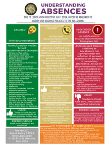 Attendance Policy