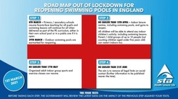 Road map out of lockdown