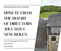 DIRECTORS UPDATE - ROLES AVAILABLE