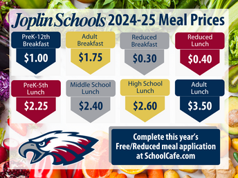 Infographic showing Joplin Schools meal prices for 2024-25