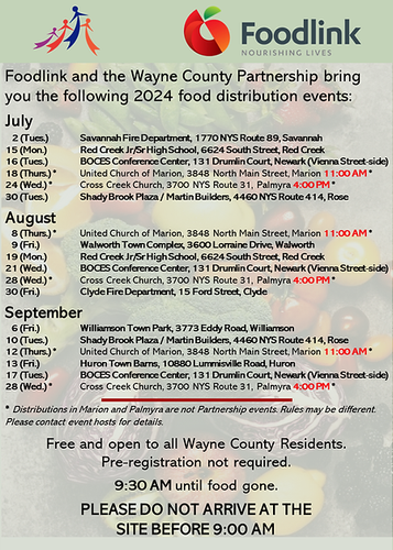 List of Dates for Foodlink 