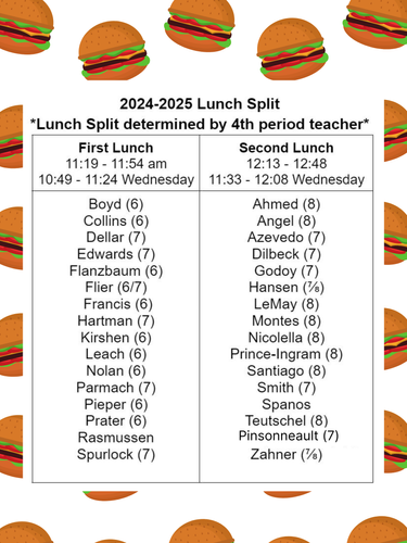 hamburgers and teacher names for lunch assignment