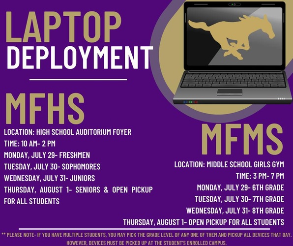 Modern flyer advertising laptop deployment, highlighting event information.