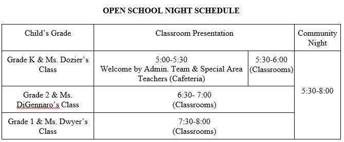 Open School Night Schedule