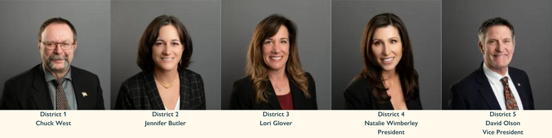 A photo collage of school board members from left to right - Chuck West Dist. 1, Jennifer Butler Dist. 2, Lori Glover District 3, Natalie Wimberley District 4, David Olson District 5.