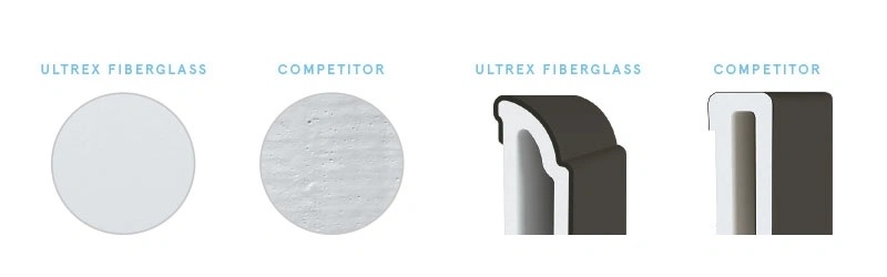 Ultrex Fiberglass quality finish