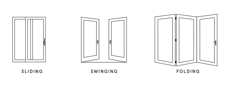 Sliding, Swinging, and Folding Patio Door Options