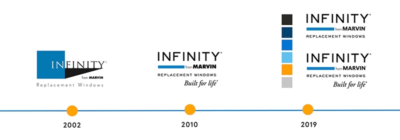 Infinity from Marvin logo changes