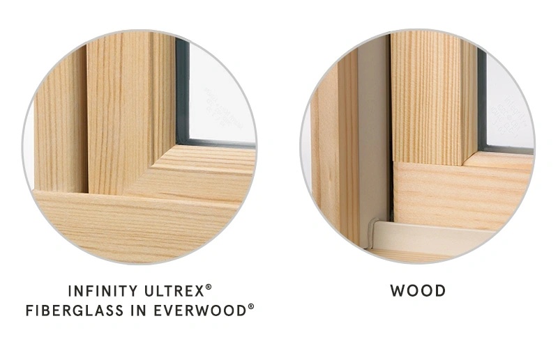 EverWood vs Wood grain comparison on windows