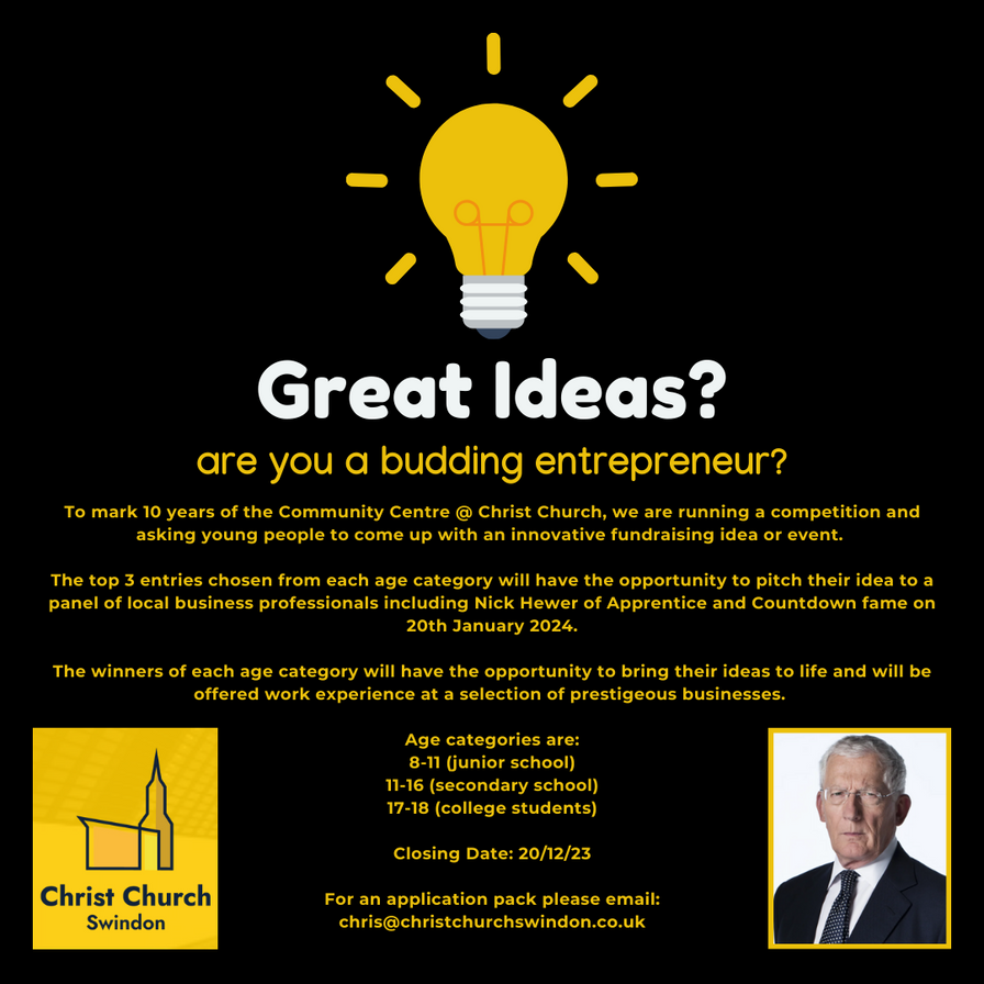 Are You an Young Entrepreneur?