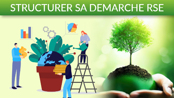 Représentation de la formation : Formation STRUCTURER SA DEMARCHE RSE  - Tous Niveaux - Solution Complète - 14 heures 