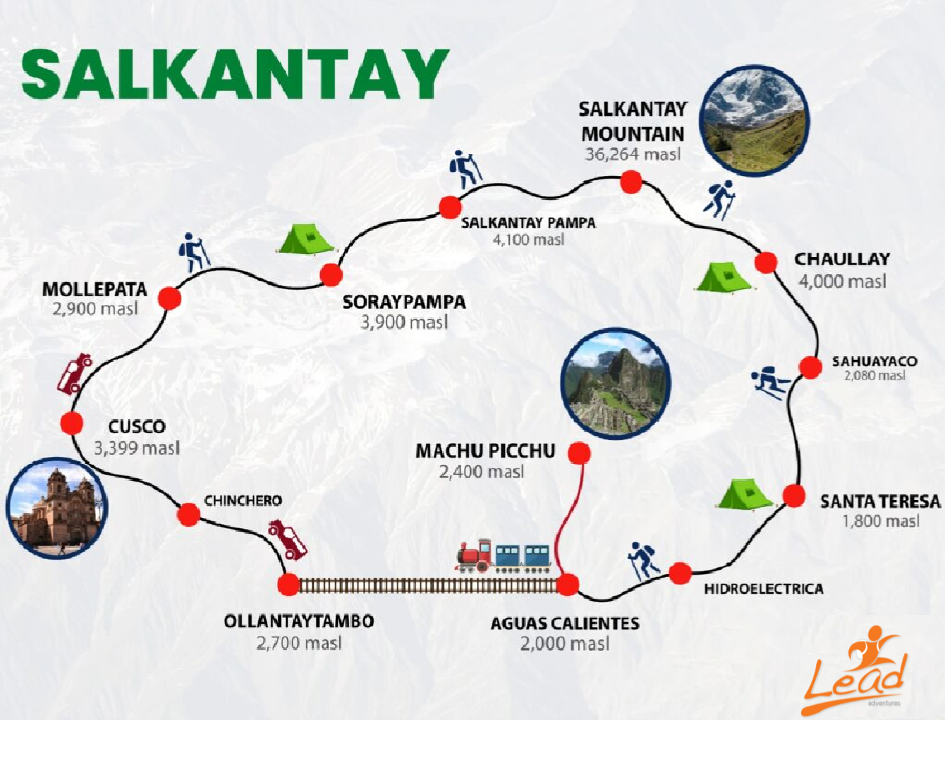 tourhub | LEAD ADVENTURES | Peru Experience Salkantay  Trek | Tour Map