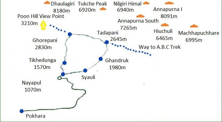 tourhub | Sherpa Expedition & Trekking | Ghorepani Poon Hill Trek 6 Days | Tour Map