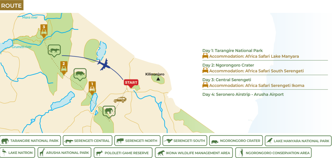 tourhub | Beach and Safari Holidays | Ultimate Tanzanian Safari: Tarangire, Ngorongoro, and Serengeti | Tour Map