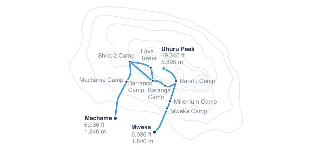 tourhub | Explore Active | Mountain Kilimanjaro: Machame route - 9 Day itinerary. | Tour Map