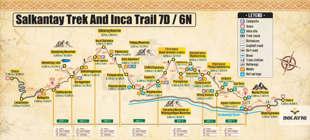tourhub | Inkayni Peru Tours | 7 Day Inca Trail & Salkantay Trek to Machu Picchu | Tour Map