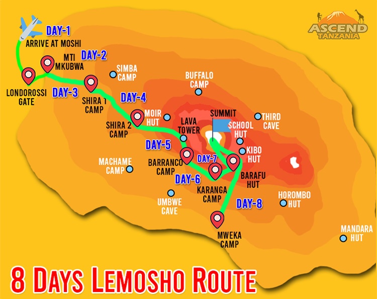 tourhub | Burigi Chato Safaris | 8 DAYS LEMOSHO ROUTE KILIMANJARO HIKING GROUP JOINING DEPARTURE DATES & COST IN 2023,2024,2025. [BURIGI CHATO SAFARIS] | Tour Map